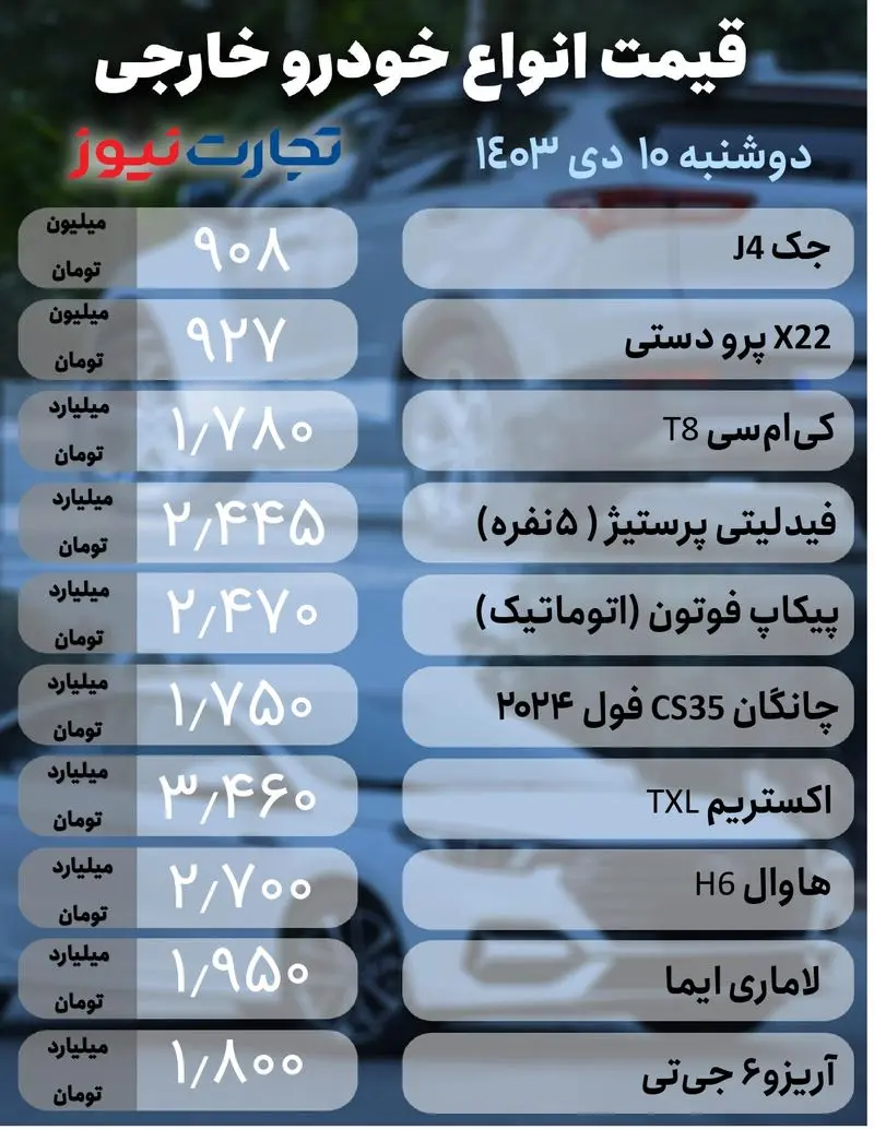 خودرو خارجی 10 دی (1)_page-0001