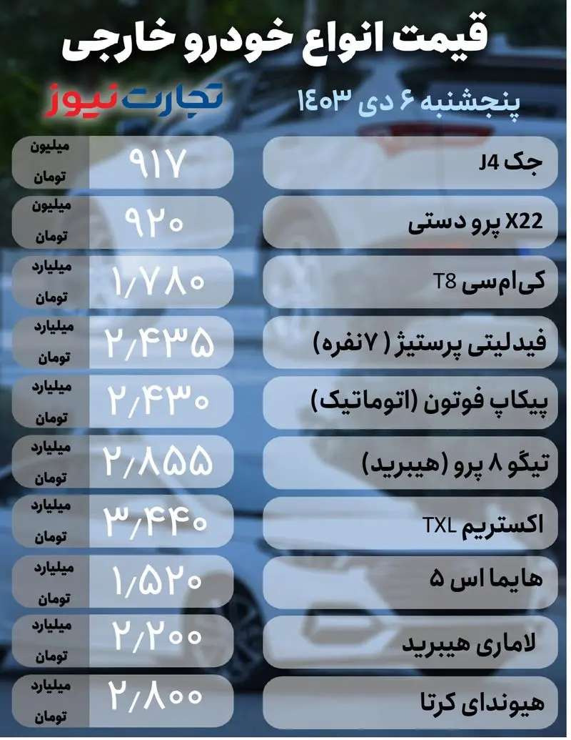 خودرو خارجی 6 دی (1)_page-0001