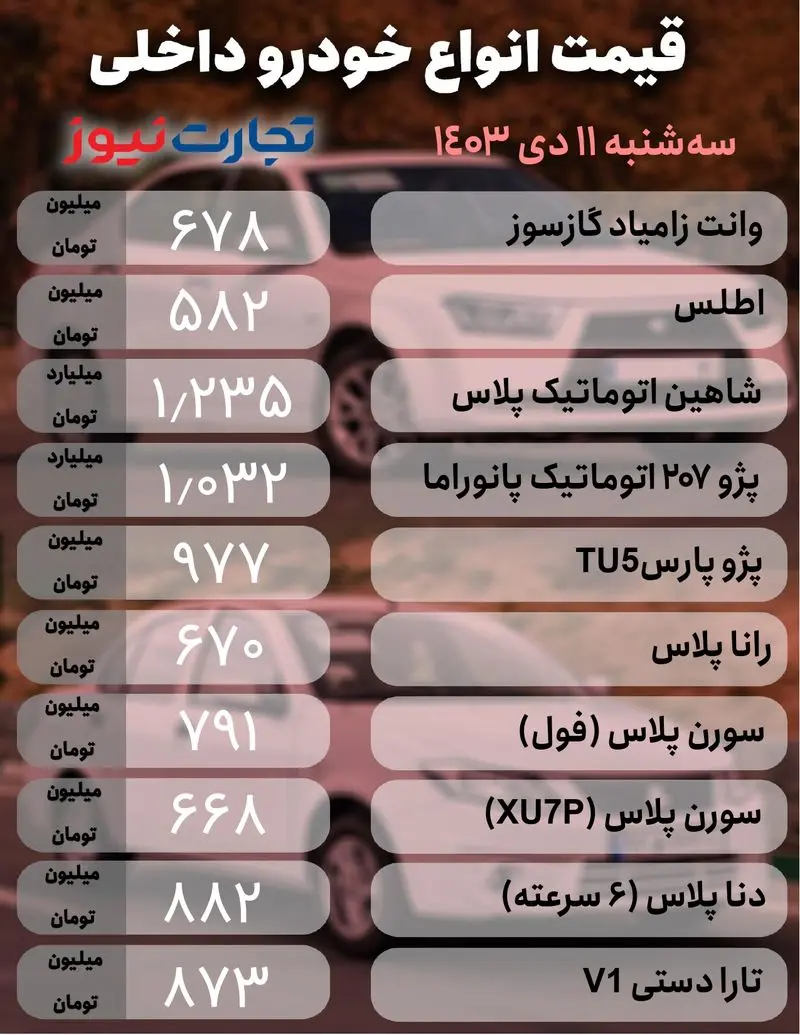 خودرو داخلی  دی 11_page-0001