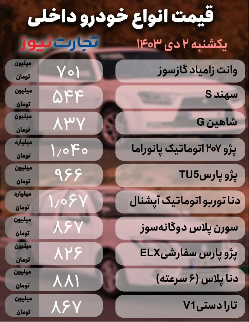 خودرو داخلی  دی 2_page-0001