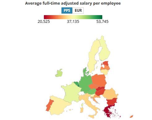 رتبه‌بندی میانگین حقوق در اروپا: کدام کشور‌ها بالاترین حقوق را پرداخت می‌کنند؟