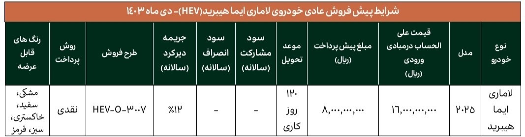 شروع ثبت نام متقاضیان خرید لاماری ایما هیبرید در دی ماه ۱۴۰۳