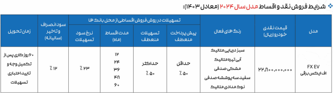 فروش اقساطی مدیران خودرو دی 1403، با اقساط ۵ ساله فونیکس بخرید + تحویل 60 روزه