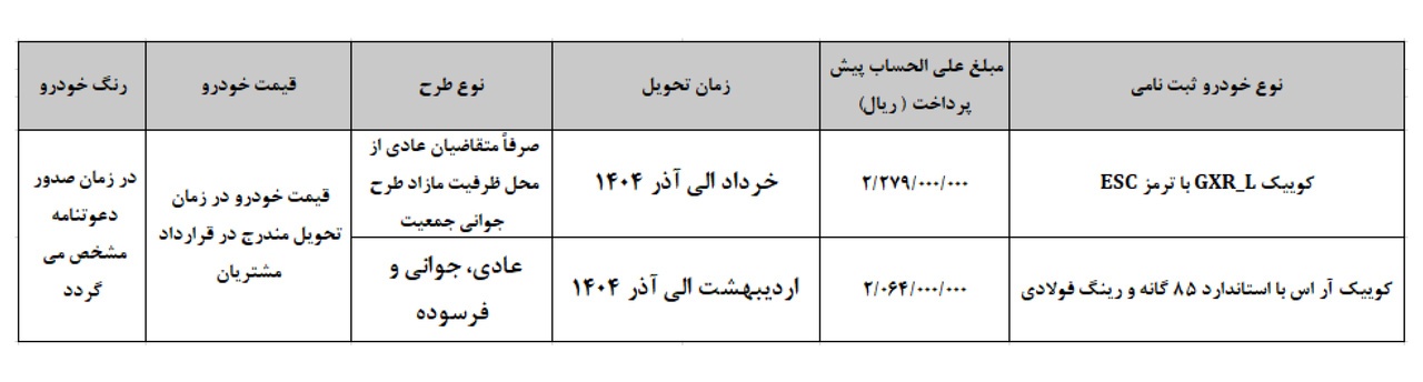 ثبت نام بدون قرعه‌کشی سایپا دی ۱۴۰۳ / با ۲۰۰ میلیون کوییک بخرید + لینک سایت