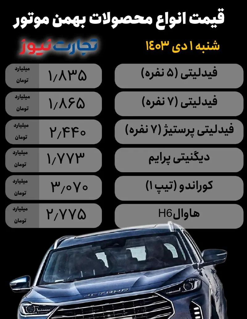 Bahman Motor1 دی_page-0001