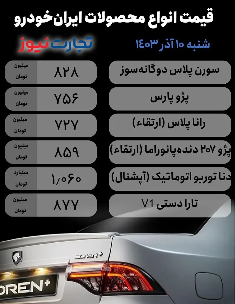 Irankhodro (1)10 آذر_page-0001