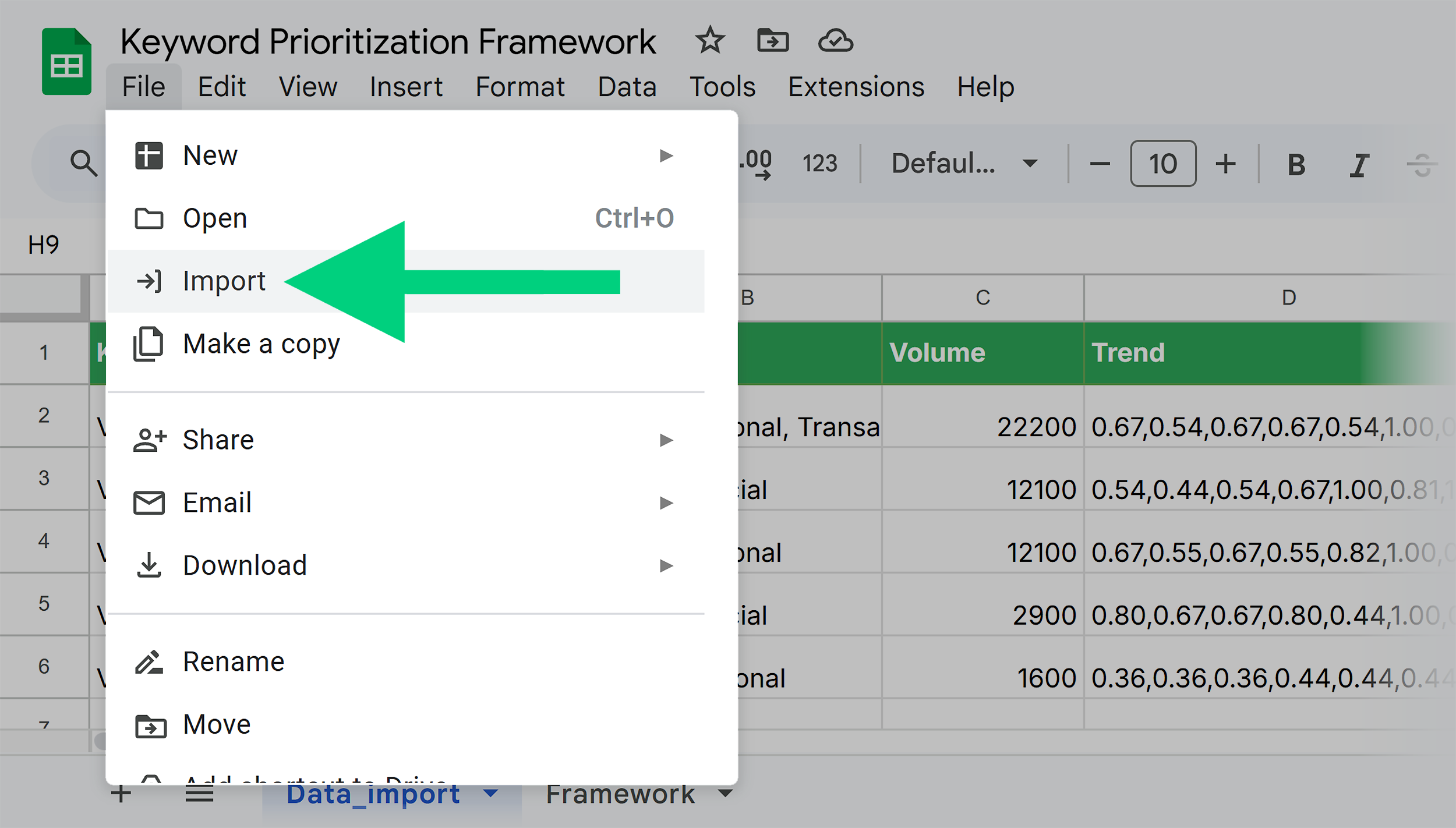 Keyword Prioritization Framework – Data import