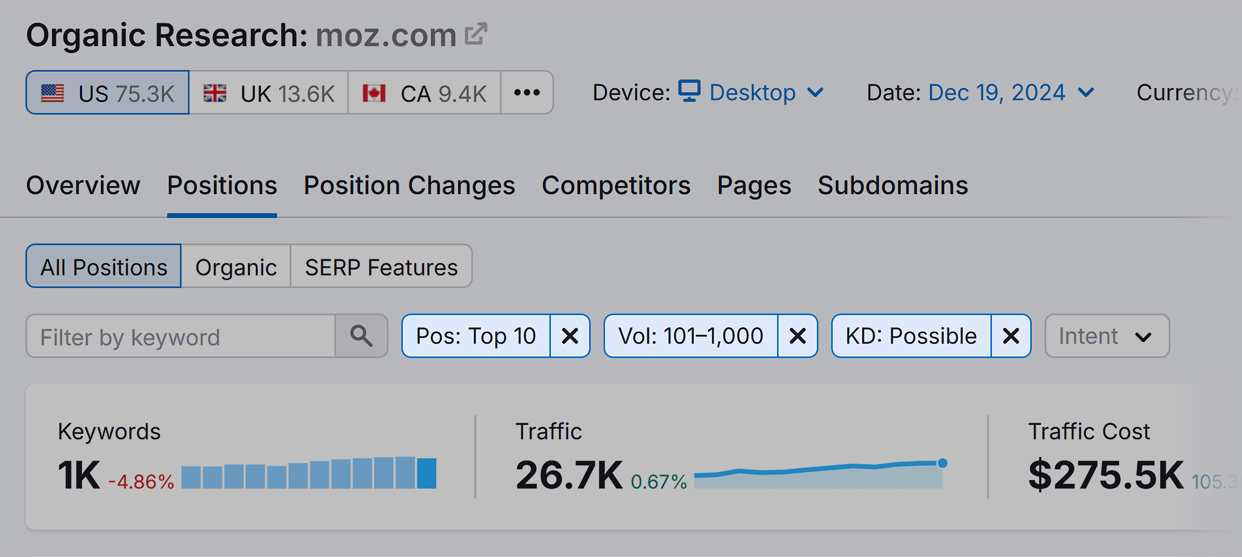 Organic Research – Moz – Organic Search Positions – Filters