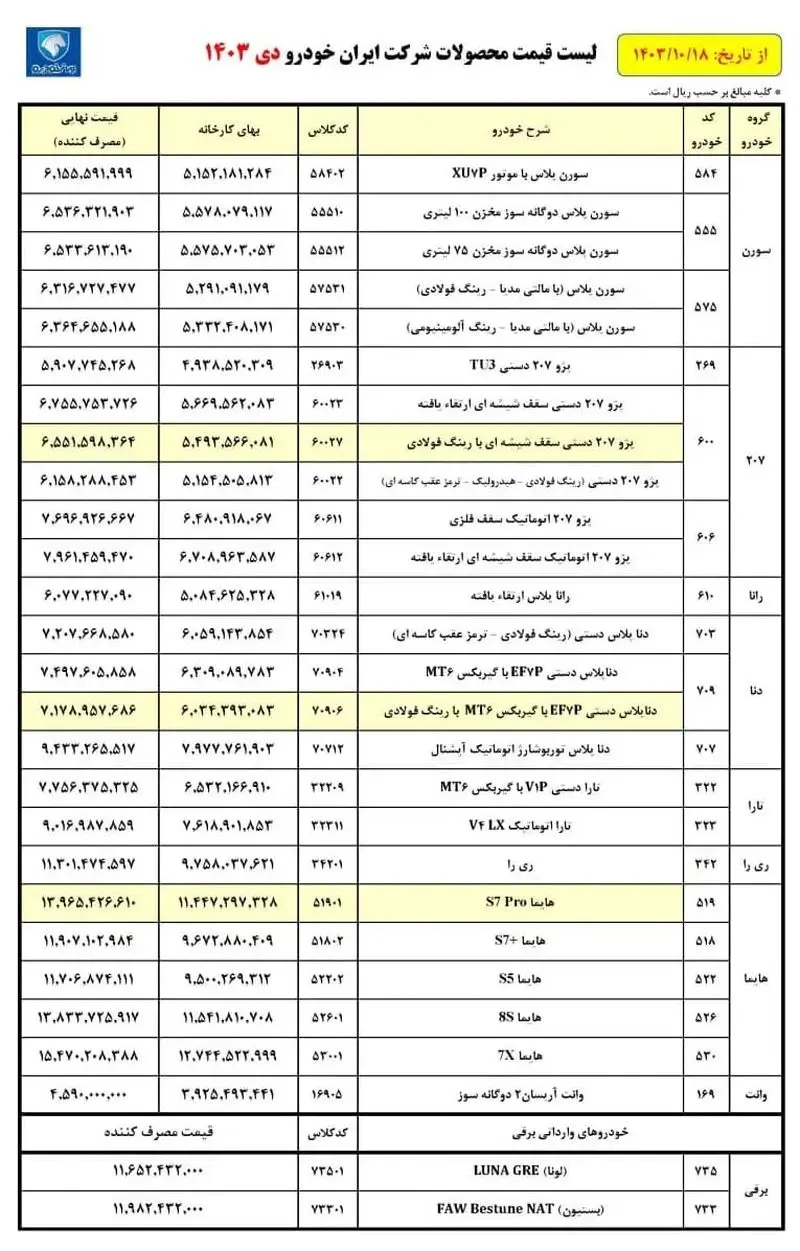 ایران۱