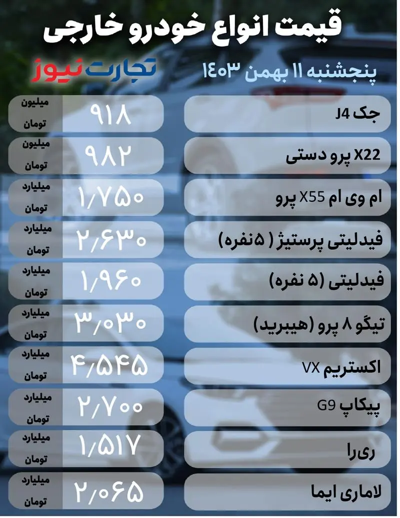 خودرو خارجی 11 بهمن (1).pdf11_page-0001