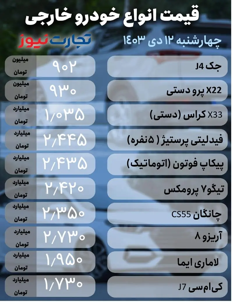 خودرو خارجی 12 دی (1)_page-0001