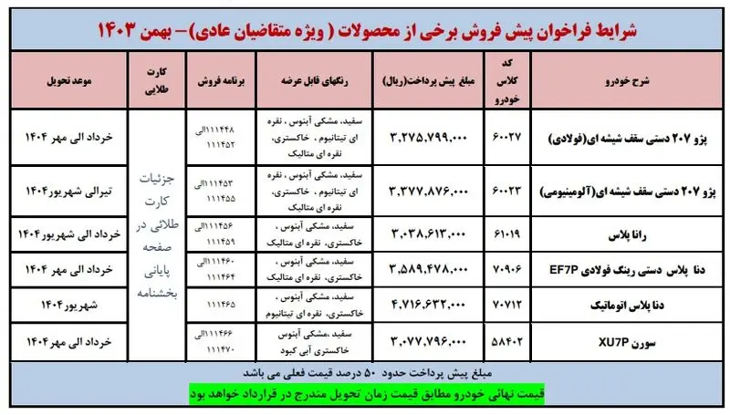 ایران خودرو