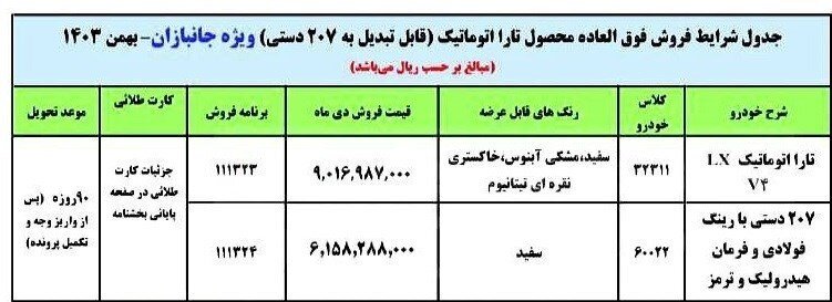 فروش فوری محصولات ایران خودرو و سایپا ویژه جانبازان + اسامی خودروها و زمان تحویل