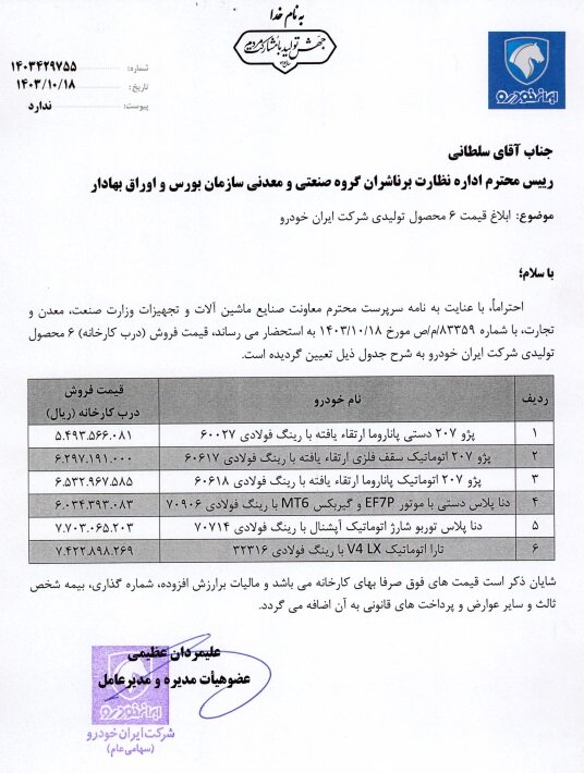 وزارت صمت مجوز داد؛ قیمت جدید ۶ محصول ایران خودرو اعلام شد