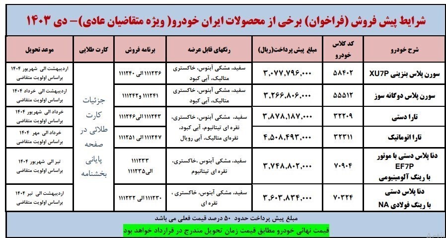 ثبت نام ایران خودرو نیمه دوم دی ۱۴۰۳ / با ۳۰۰ میلیون دنا، سورن و تارا بخرید + لینک