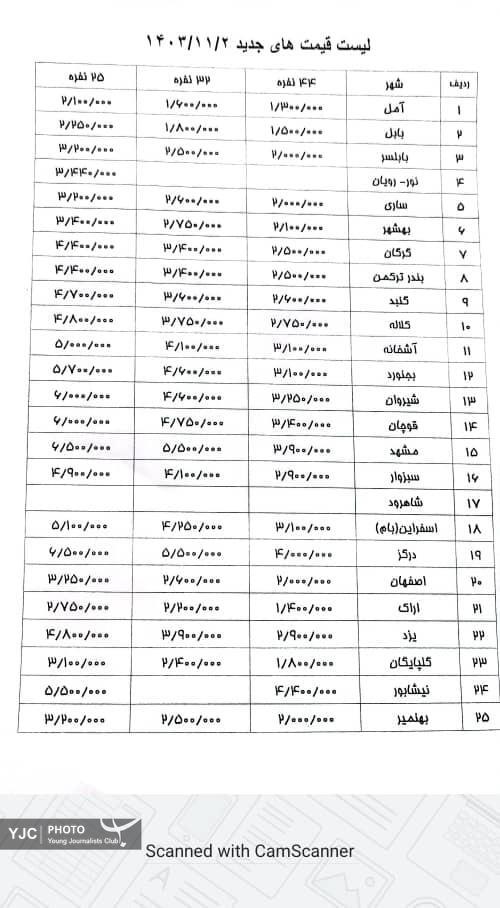 قیمت جدید بلیت اتوبوس‌های برون‌شهری منتشر شد + عکس