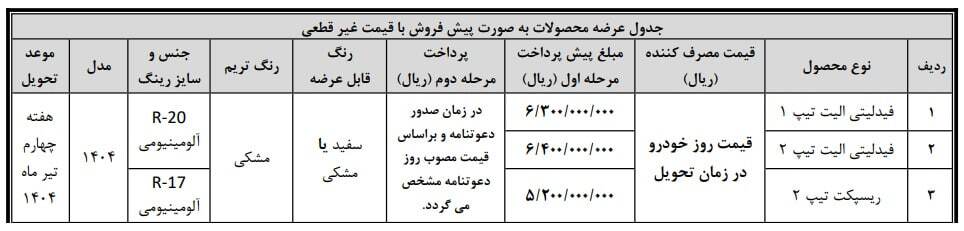 شرایط پیش فروش بهمن موتور ویژه دهه فجر / با ۶۳۰ میلیون تومان شاسی بلند بخرید