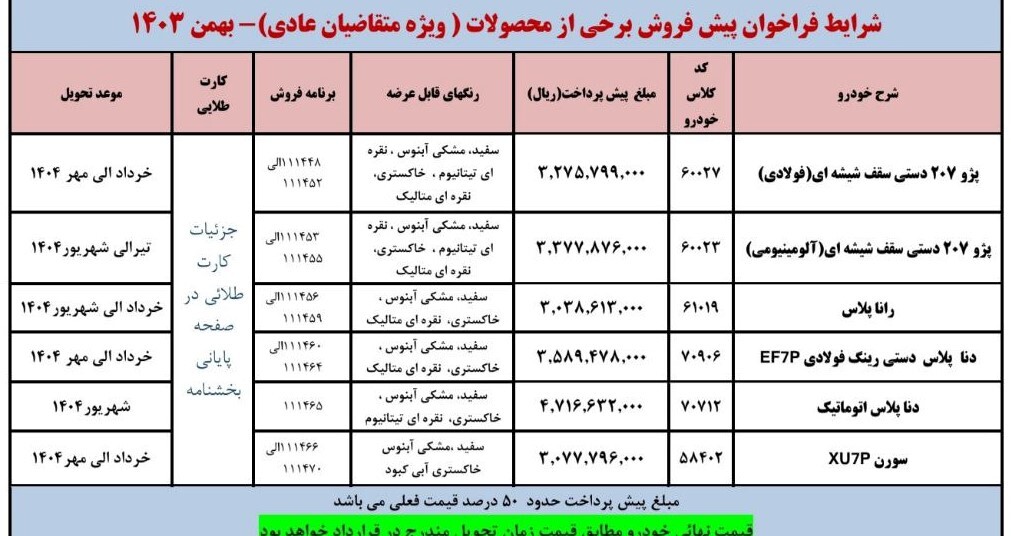 پیش فروش محصولات ایران خودرو ویژه دهه فجر ۱۴۰۳/ بدون قرعه کشی