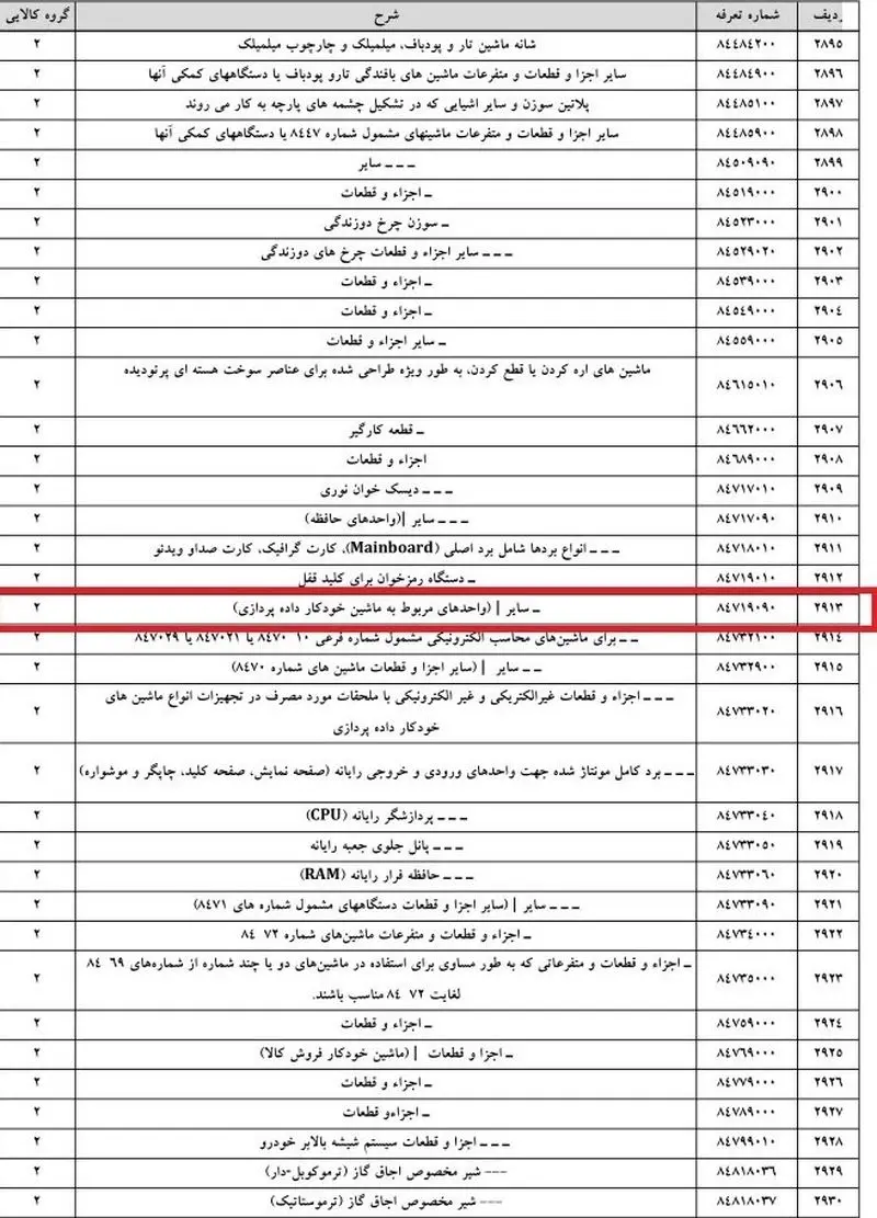 تسنیم فرودگاه پیام