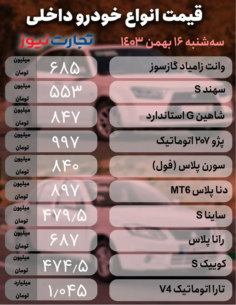 خودرو داخلی  16 بهمن_page-0001