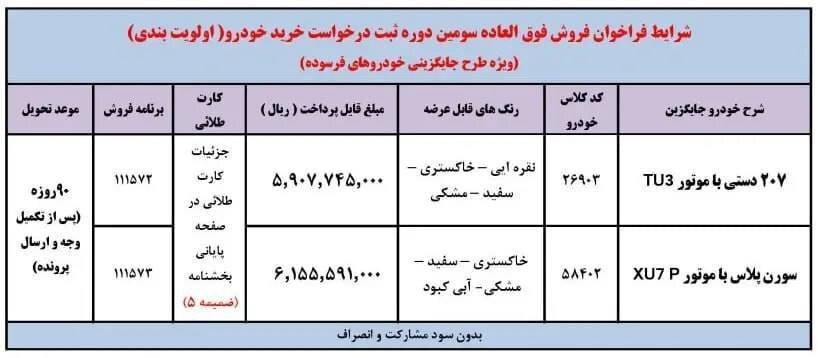 آغاز فروش فوق العاده ۲ محصول ایران خودرو؛ اسامی خودروها، قیمت و زمان تحویل