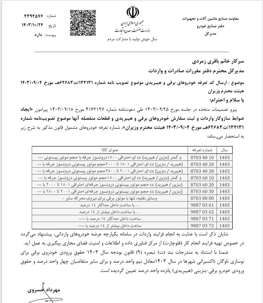 کد تعرفه خودروهای برقی و هیبریدی ابلاغ شد