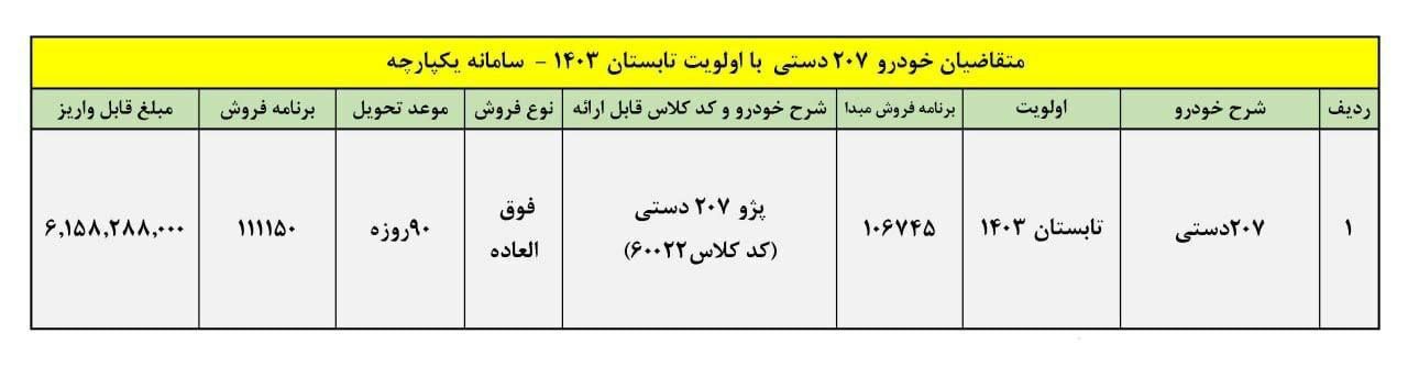 فروش فوق العاده ایران خودرو ویژه دهه فجر ۱۴۰۳ / بدون قرعه کشی پژو ۲۰۷ بخرید