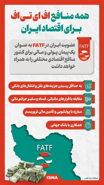 همه منافع FATF برای اقتصاد ایران