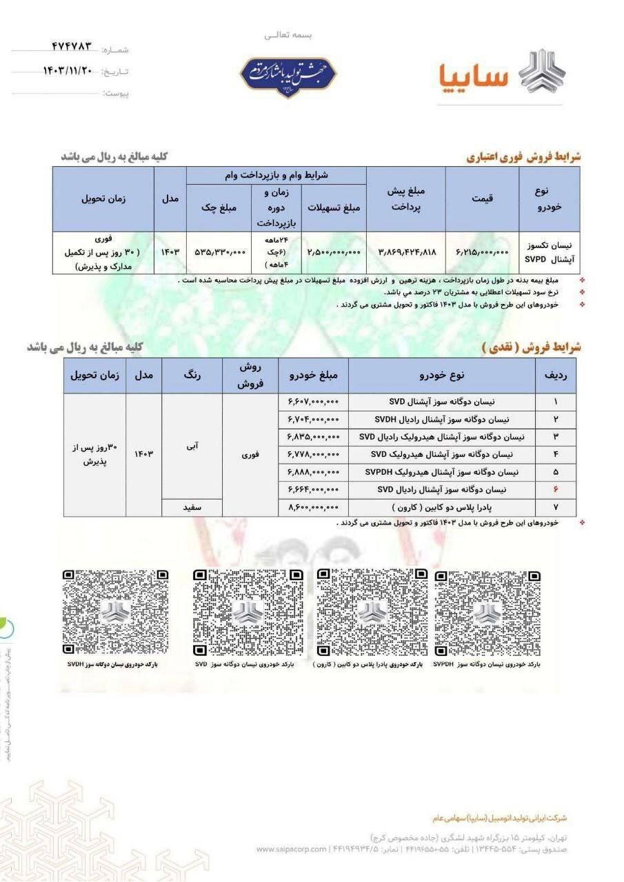 فروش فوری اعتباری و فوری نقدی محصولات زامیاد ویزه دهه فجر آغاز شد + جزئیات