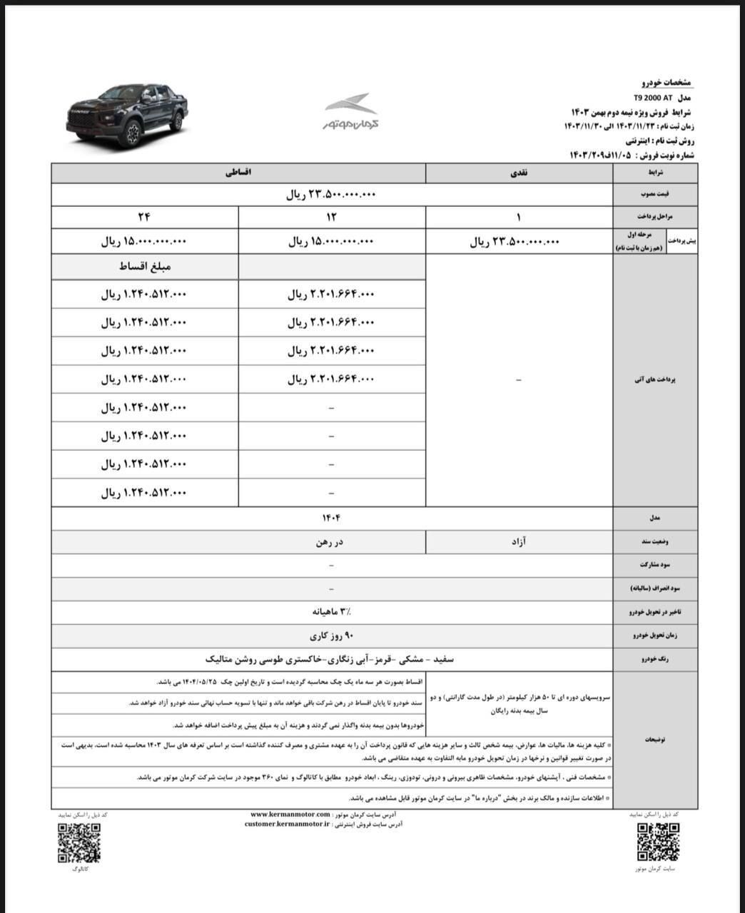 شرایط فروش نقدی و اقساطی ۶ محصول کرمان موتور اعلام شد