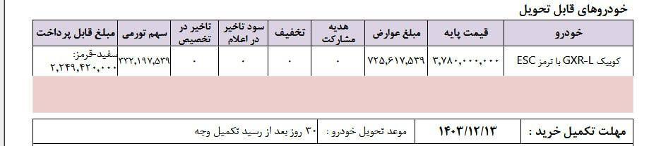 ثبت نام سایپا بدون قرعه کشی نیمه دوم بهمن  1403/  یک ماهه کوییک GXR-L بخرید