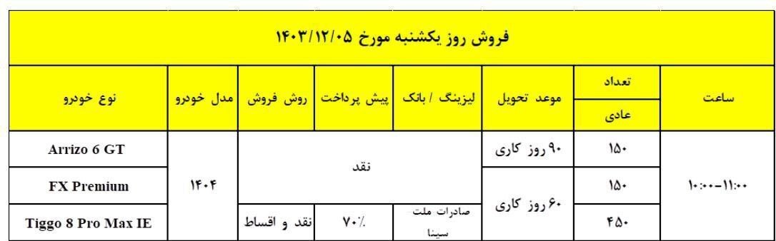 قسظی تیگو 8 پرو مکس بخرید/ شرایط فروش و موعد تحویل محصولات فونیکس اعلام شد