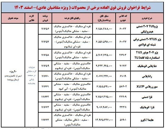 فروش فوق العاده ایران خودرو اسفند ۱۴۰۳/ بدون قرعه کشی و تحویل ۳ ماهه