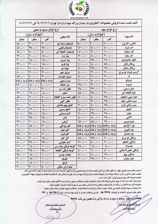 قیمت سیر پرواز کرد