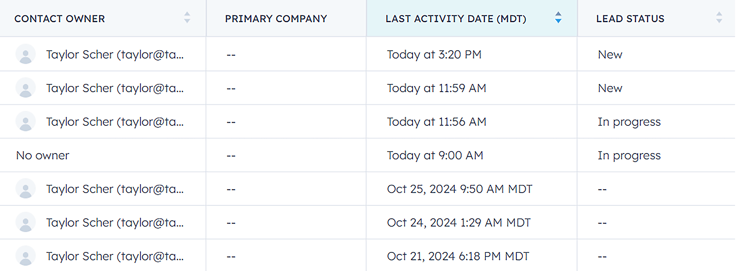 CRM in the process