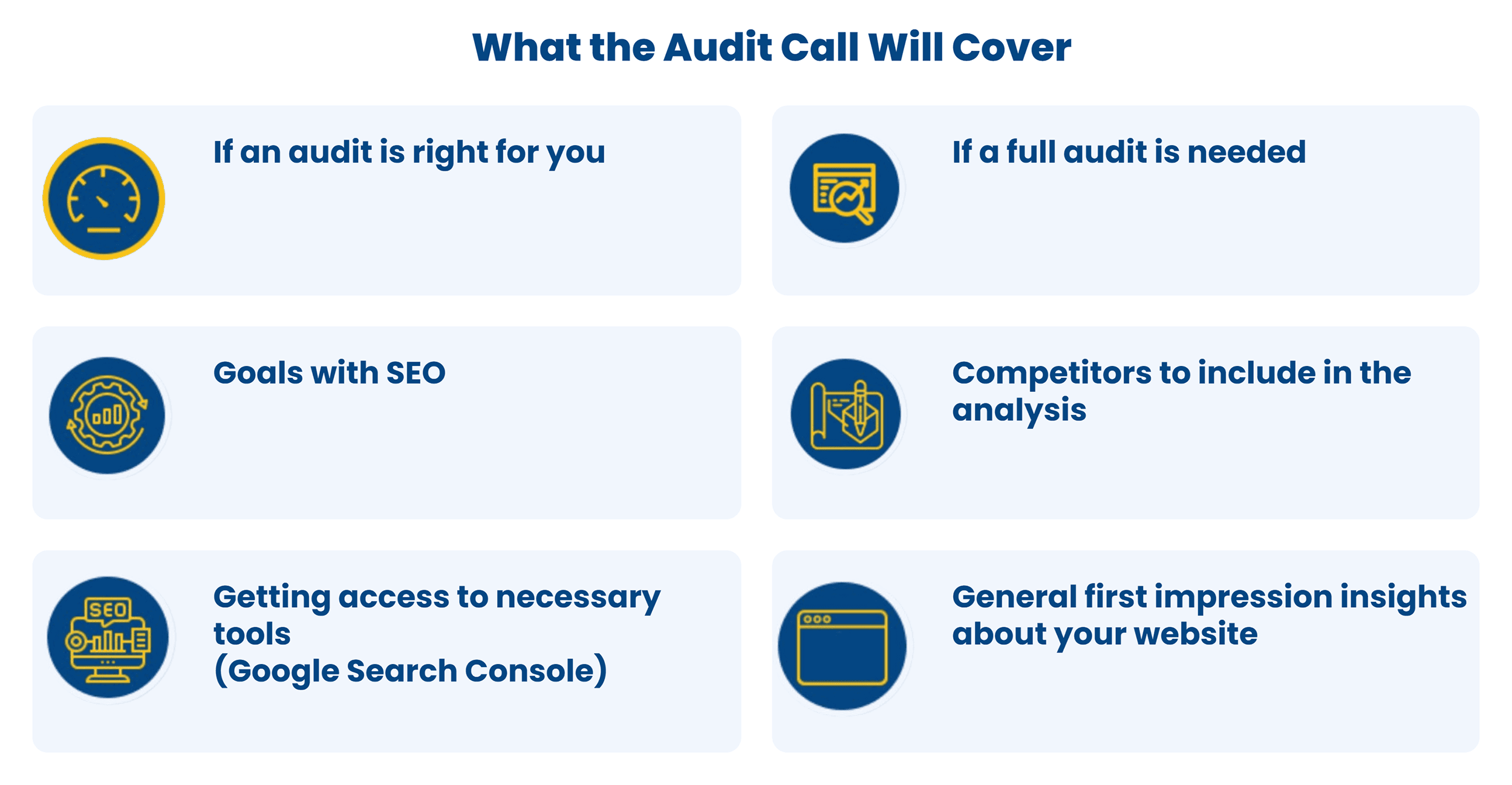 Taylor Scher – Audit as a roadmap