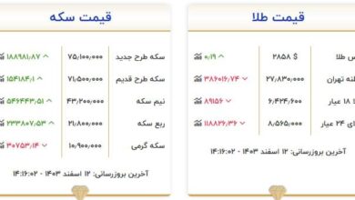 قیمت طلا و سکه امروز ۱۲ اسفند ماه