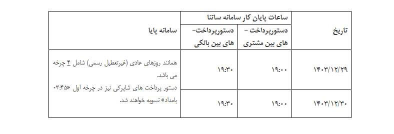 زمانبندی ساعات کاری سامانه­ هاي ساتنا و پايا در ایام پایانی سال جاری اعلام شد