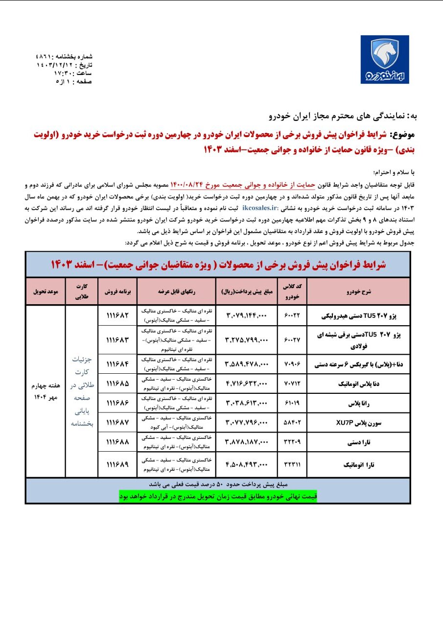 پیش فروش جدید ایران خودرو در طرح مادران آغاز شد+ اسامی ۸ محصول و زمان تحویل