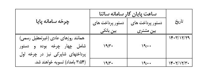 ساعت کاری سامانه‌های ساتنا و پایا در دو روز پایانی سال۱۴۰۳ + اطلاعیه بانک مرکزی