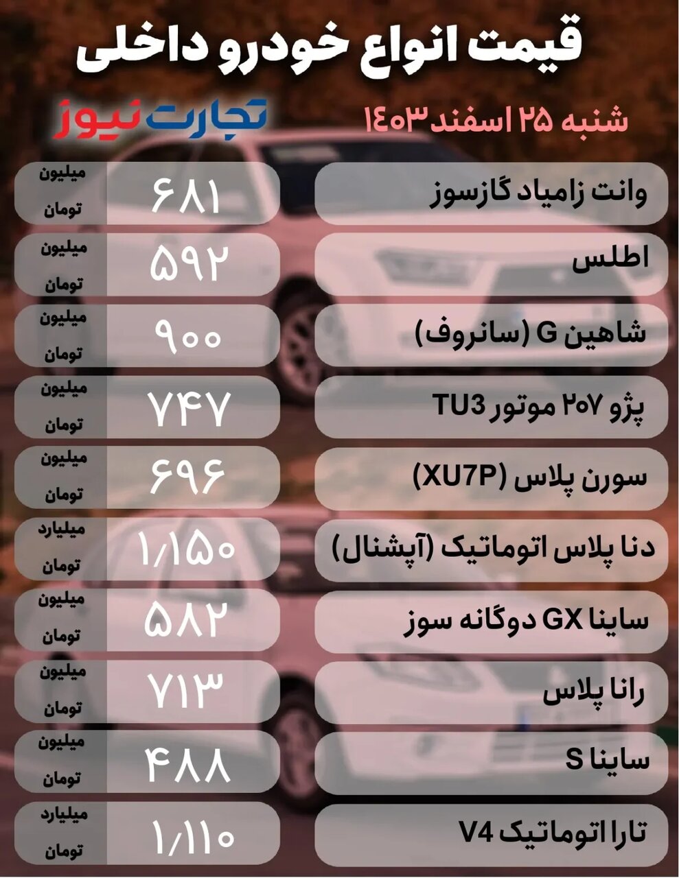 جدیدترین قیمت خودروهای داخلی و خارجی؛ سورن پلاس، رانا، ساینا، جک و دیگنیتی پرستیژ امروز با چه قیمتی خرید و فروش می شوند؟ | جدول قیمت ها