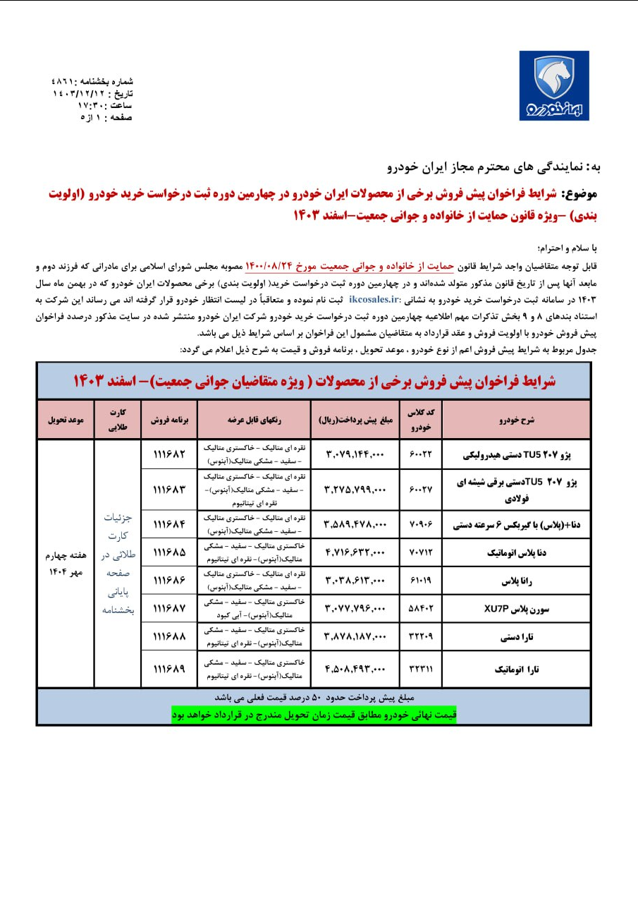 آغاز ثبت‌نام جدید طرح مادران ایران خودرو