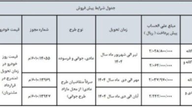 ثبت نام بدون قرعه کشی سایپا رمضان ۱۴۰۳ / با ۲۰۰ میلیون کوییک و ساینا بخرید + لینک سایت