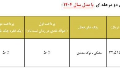 ثبت نام اقساطی مدیران خودرو اسفند ۱۴۰۳ / فروش فونیکس به قیمت کارخانه + تحویل ۴۵ روزه