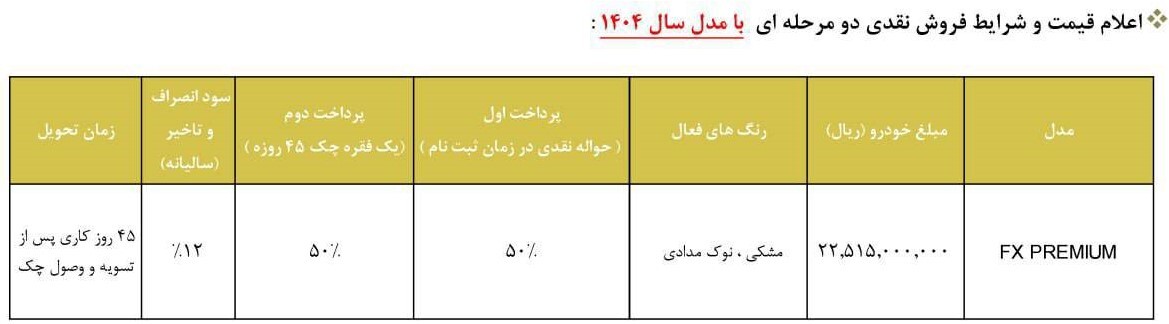 پیش فروش مدیران خودرو اسفند ۱۴۰۳/ ۴۵ روزه شاسی بلند بخرید