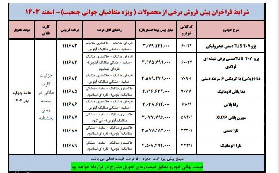 پیش فروش ایران خودرو ویژه مادران اسفند ۱۴۰۳/ ۳ ماهه و بدون قرعه کشی خودرو بخرید