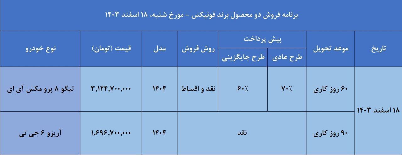 فروش نقدی و اقساطی مدیران خودرو اسفند ۱۴۰۳/ دو ماهه شاسی بلند بخرید