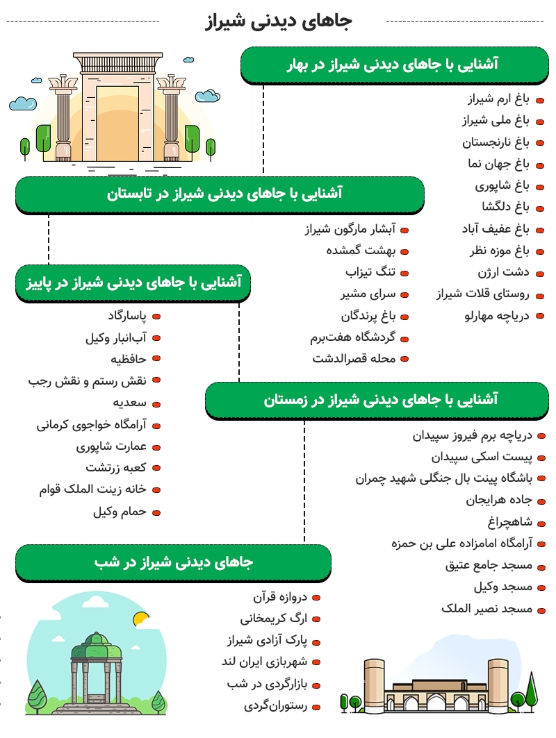 راهنمای کامل شیراز/ ۲۰ جاذبه گردشگری که حتماً باید بازدید کنید