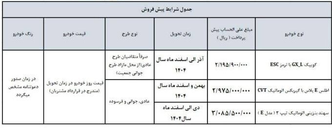 پیش فروش سایپا ویژه نوروز ۱۴۰۴/ شرایط ثبت نام + لینک